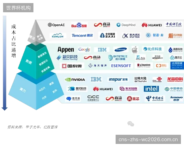 中国平安体育保险对齐AI力学评估数据，开发针对职业俱乐部的新型精算模型